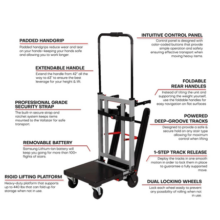 Voltstair Titan – Electric Stair Climbing Hand Truck with 440 lb Capacity