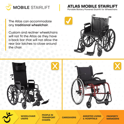 Atlas Portable Wheelchair Stairlift