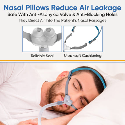 Pillow CPAP Mask by Blue ECHO