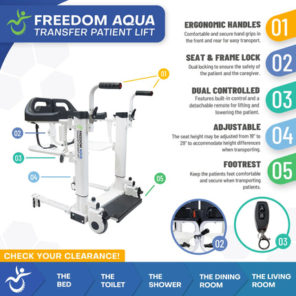 Freedom Aqua Patient Transfer Lift