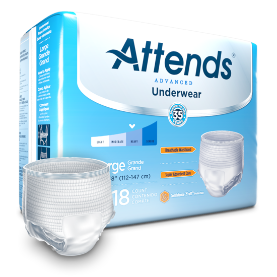 Attends Briefs with Overnight Protection